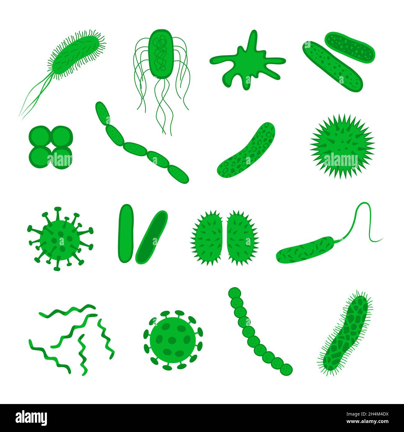 Symbole für Keime und Bakterien werden isoliert auf weißem Hintergrund gesetzt. Form der Bakterienzelle: cocci, Bazillen, Spirilla. Vektorgrafik im flachen Stil. Stock Vektor