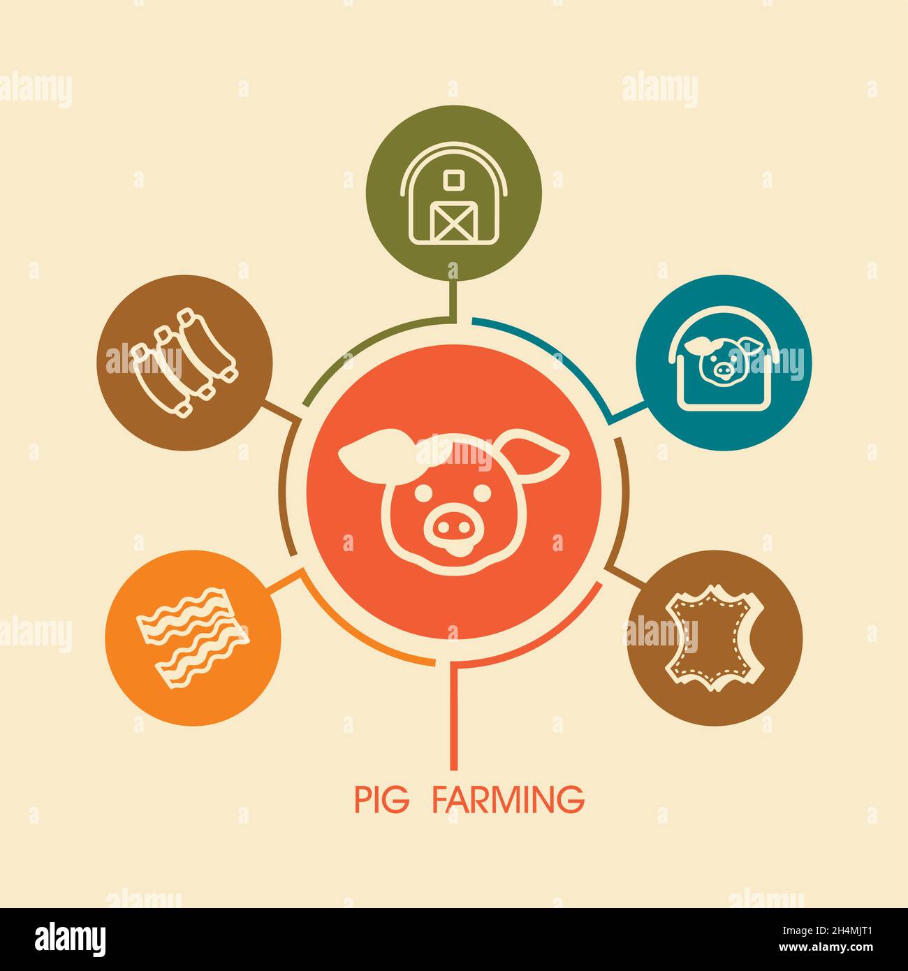 Schweinehaltung Ikone und Landwirtschaft Infografiken. Schild „Farm“. Graph-Symbol für Ihr Website-Design, Logo, App, UI. Vektorgrafik Stock Vektor