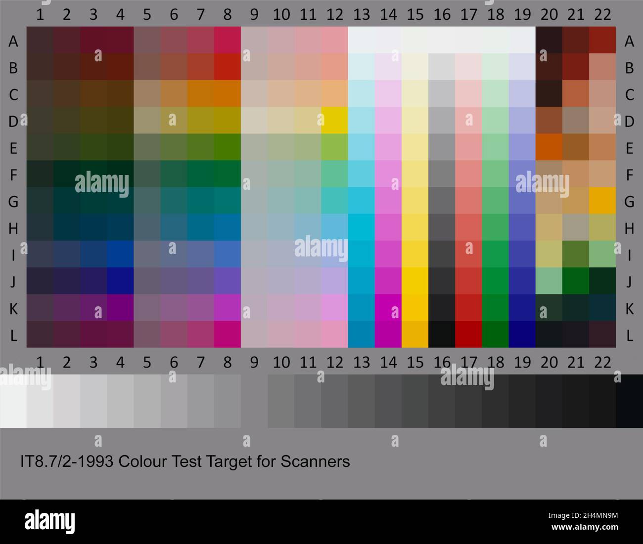 IT8.7/2 - Kalibrierungstabelle für Farbtests 1993 zur Profilerstellung von Bildscannern und Digitizern Stockfoto