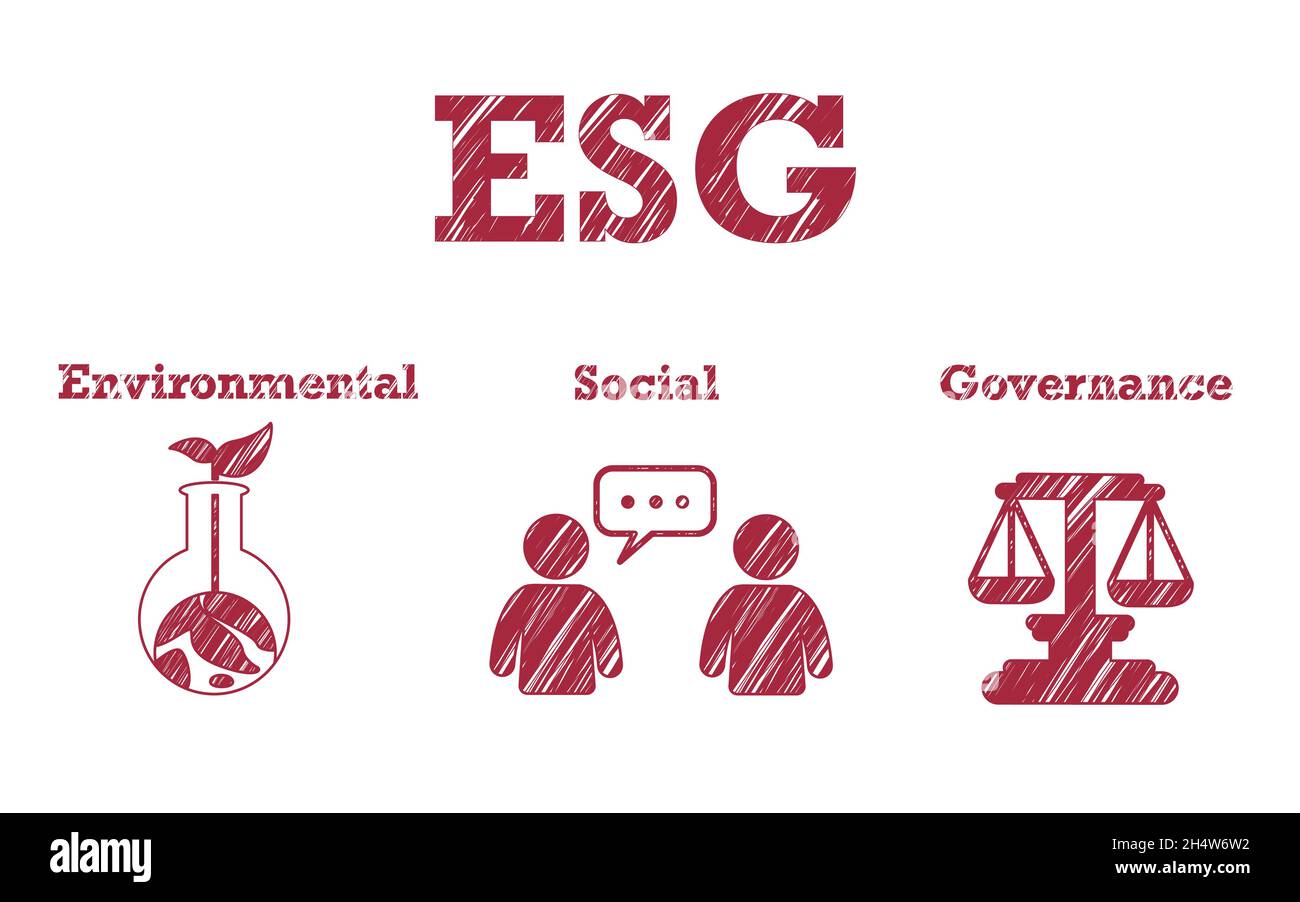 esp Akronym für Environmental Social and Good Corporate Governance Konzept für sozial verantwortliche Investoren Unternehmen Stock Vektor