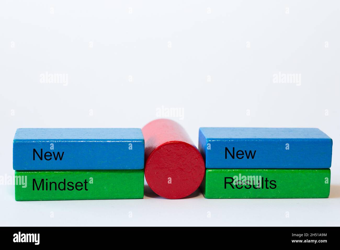 Farbige bunte Bausteine mit den Worten New Mindset und neue Ergebnisse. Der Hintergrund ist weiß isoliert Stockfoto