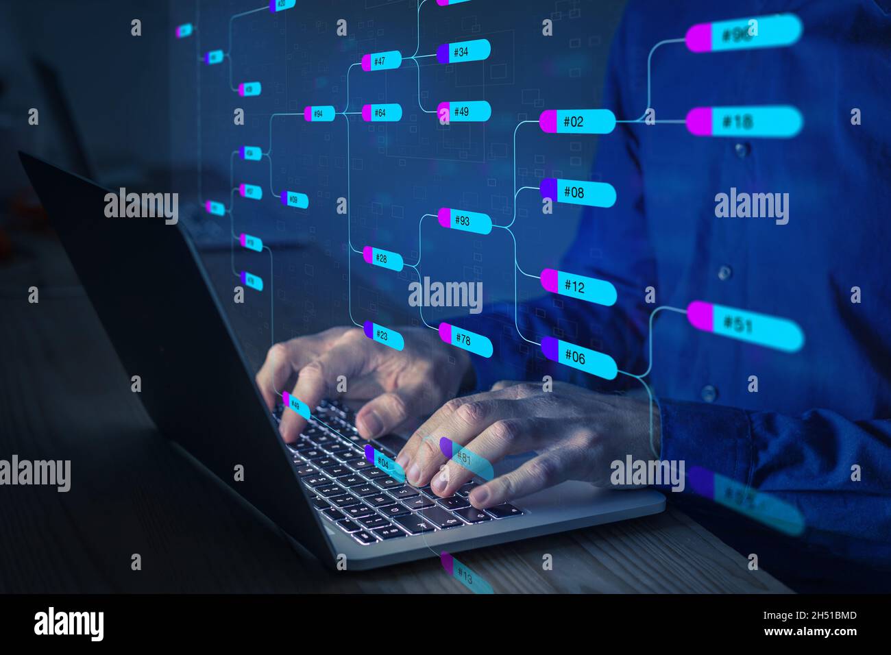 Programmierung und Design der Software-Architektur mit Knotenstruktur. Abstraktes Technologiekonzept mit Person UML Unified Modeling Language auf dem Computer. Dat Stockfoto