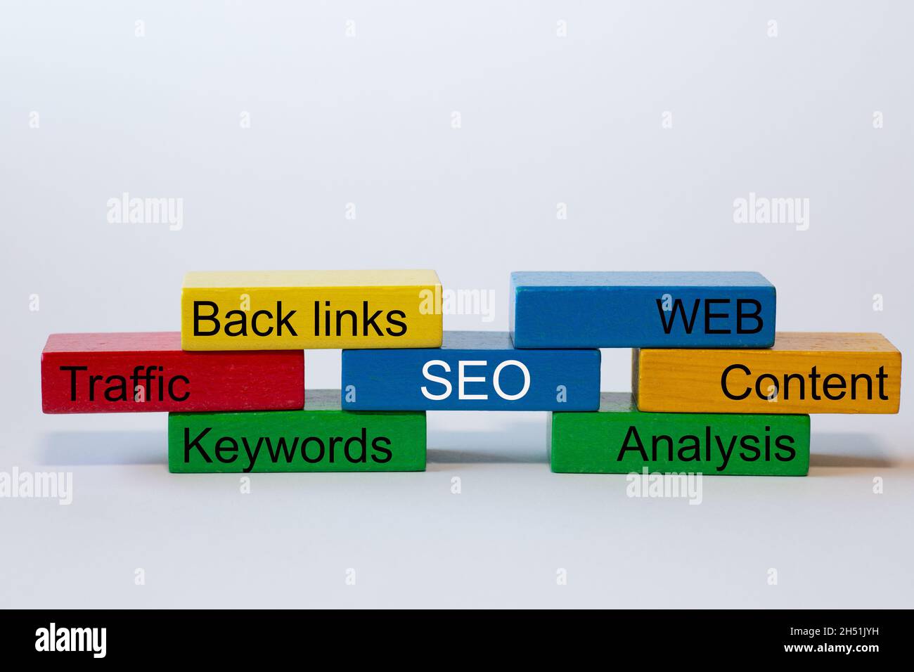 Bunte Blöcke mit den Worten: SEO, WEB. Inhalte, Analysen, Schlüsselwörter, Verkehr, Backlinks, Sind vor einem weißen Hintergrund mit Platz für tex isoliert Stockfoto