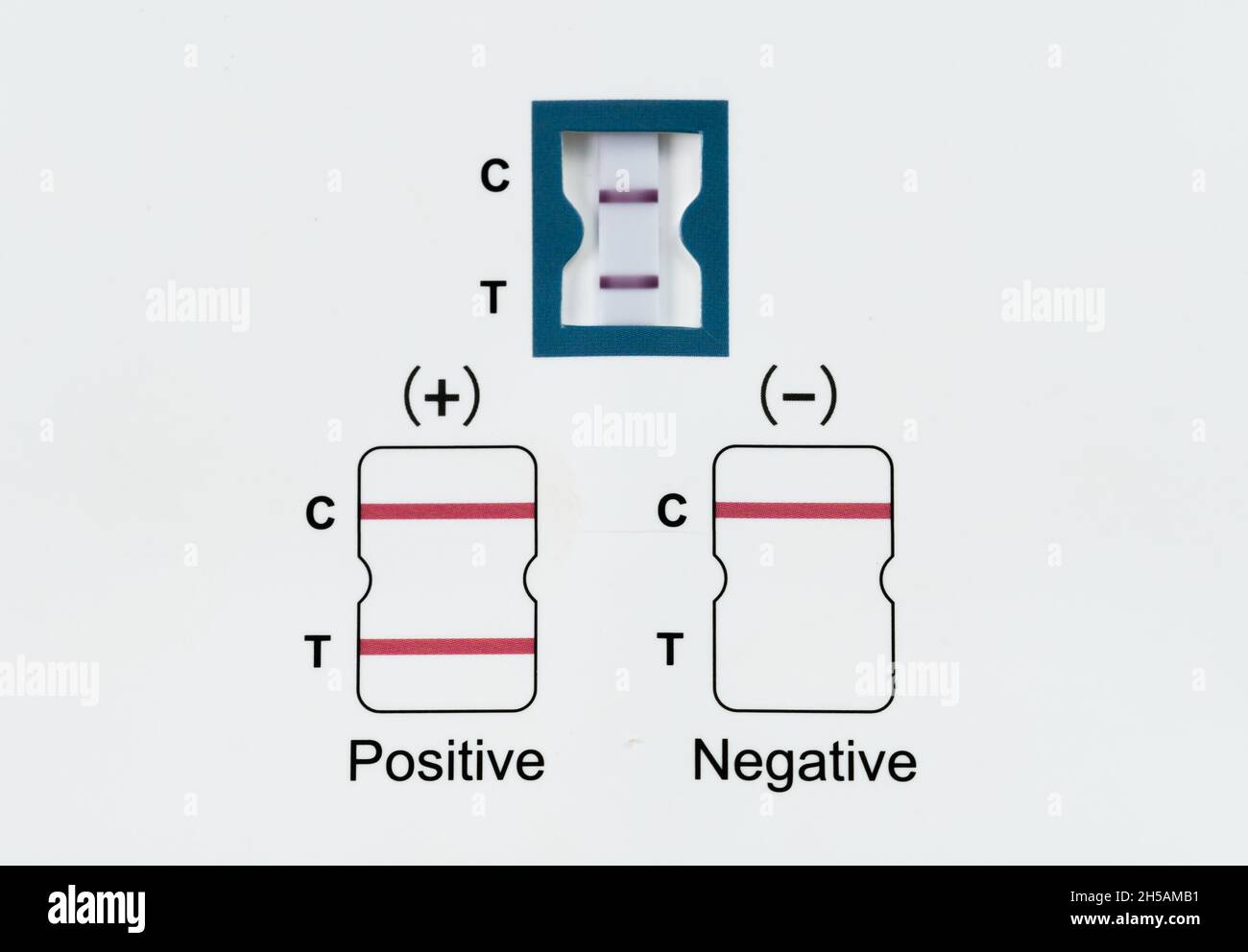 Nakhon Ratchasima, THAILAND 10. Oktober 2021 Coronavirus (Covid19