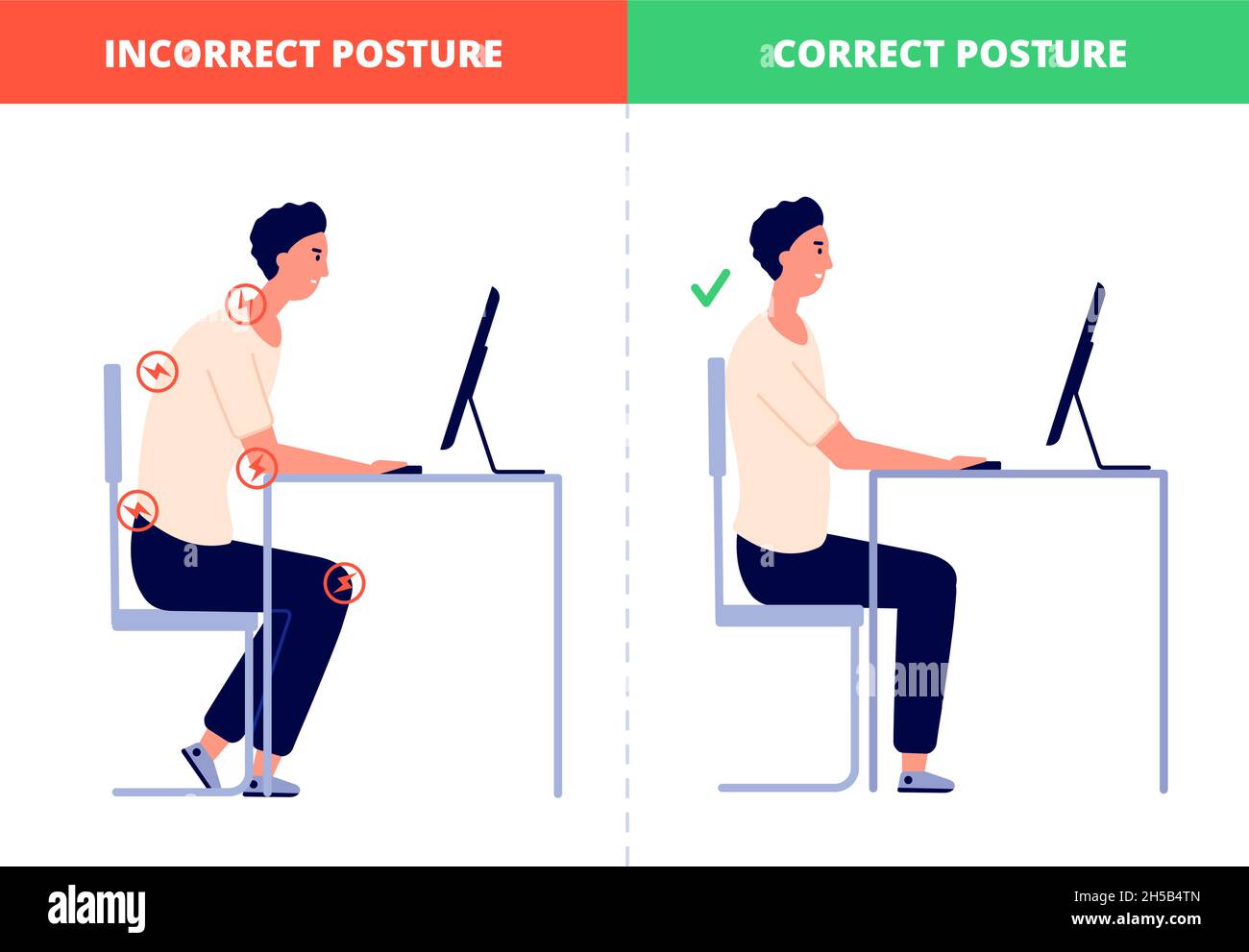Korrektes Sitzen. Computerhaltung, Ergonomie im Büro am Schreibtisch. Richtige Position ohne Nacken- oder Rückenschmerzen für ein gesundes Wirbelsäulenkonzept Stock Vektor