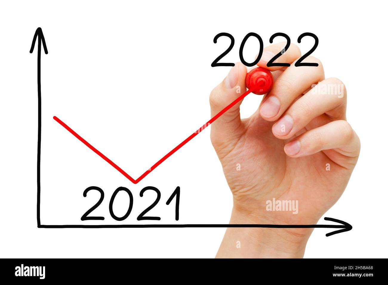 Handgezeichnete Konjunkturerholung für das neue Jahr 2022 mit Marker auf transparentem Wischbrett, isoliert auf Weiß. Stockfoto