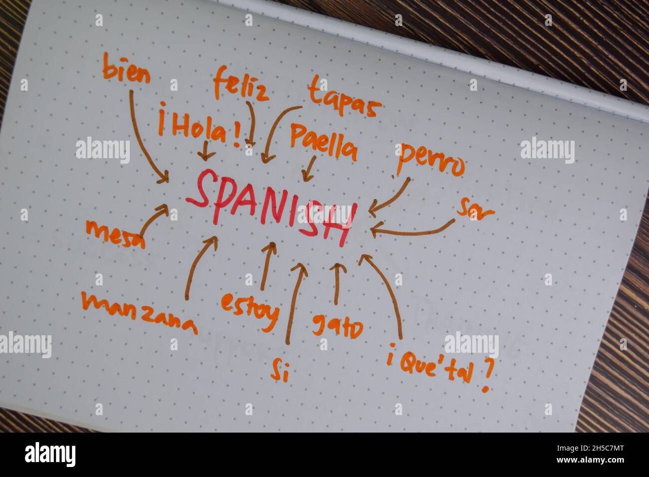 Spanisch lernen Schreiben Sie auf ein Buch mit dem Schlüsselwort isoliert auf Holztisch. Stockfoto