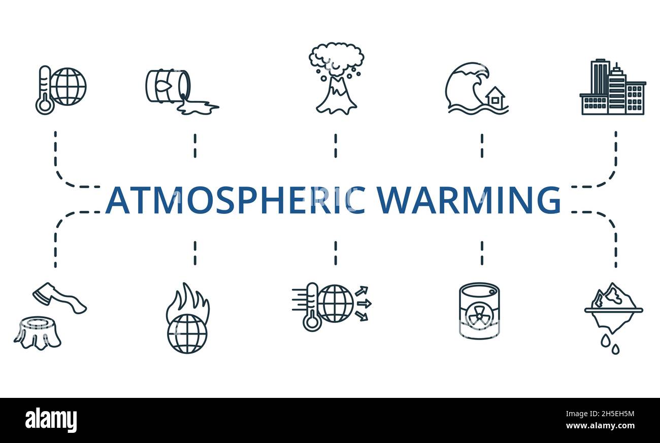 Symbol für Erwärmung der Atmosphäre eingestellt. Sammlung einfacher Elemente wie Treibhauseffekt, natürlicher Sauerstoff, 13, Tsunami, Eisschmelze, Kerntank. Stock Vektor