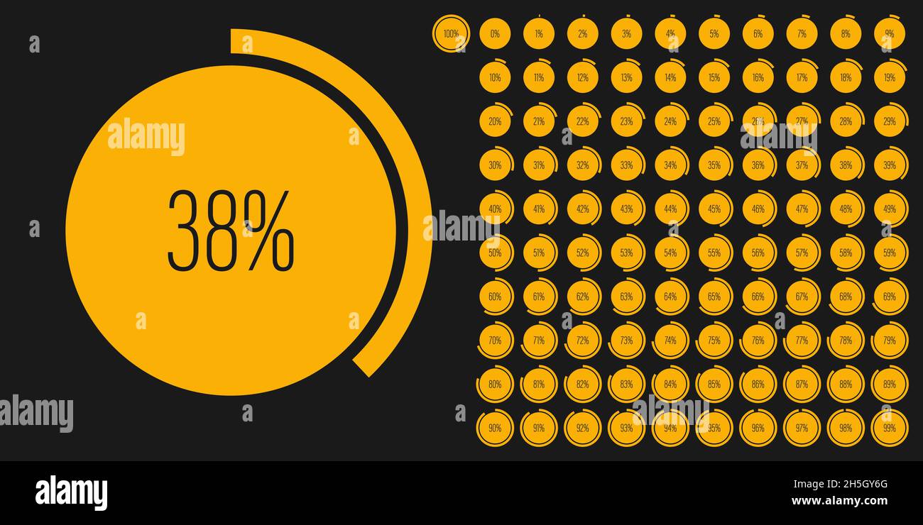 Satz von Kreis Prozentdiagramme Meter von 0 bis 100 gebrauchsfertig für Web-Design, Benutzeroberfläche oder Infografik - Indikator mit gelb Stock Vektor