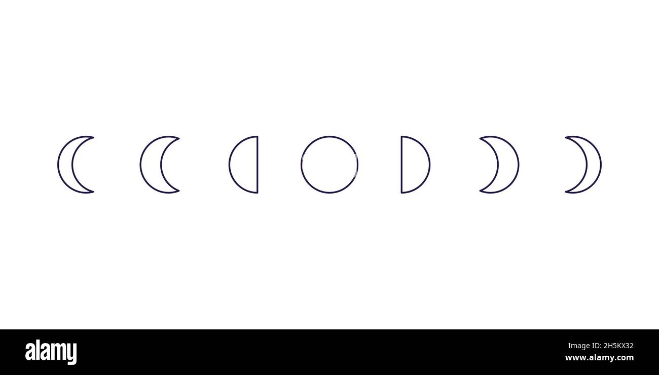 Mondphasen. Gliederungssymbole. Vektorgrafik, flaches Design Stock Vektor