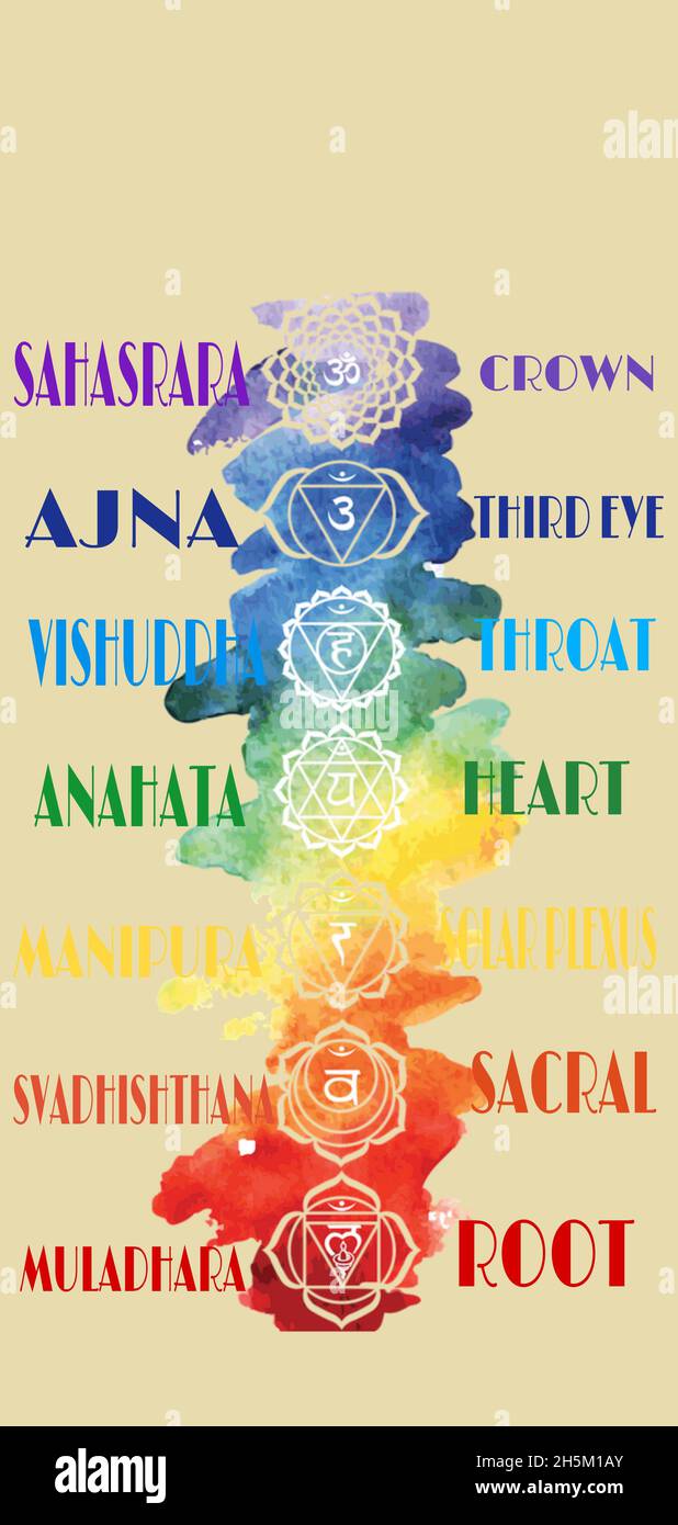 Chakras Symbol Sammlung isoliert auf farbigem Hintergrund Stockfoto