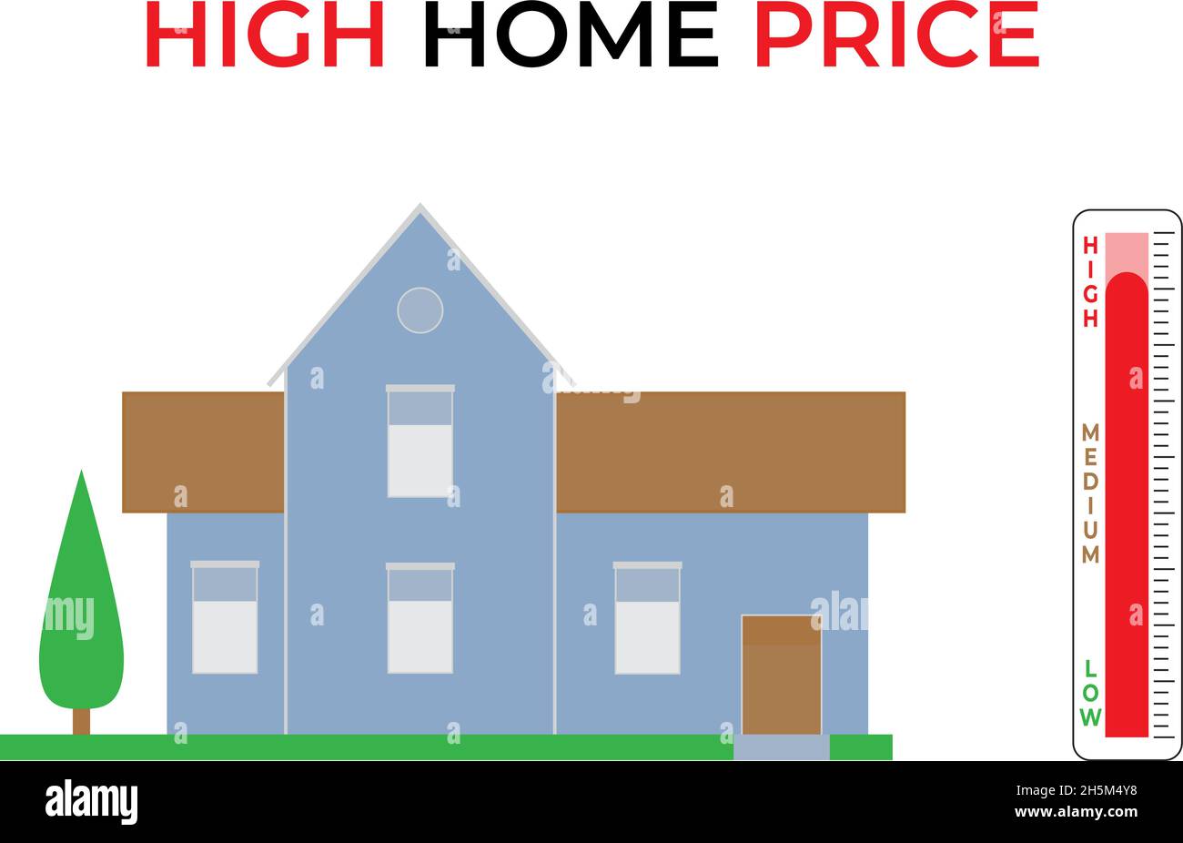 Home hoher Preis mit Diagramm und Grafik auf weißem Hintergrund. Finanzwirtschaftliches Konzept Stock Vektor
