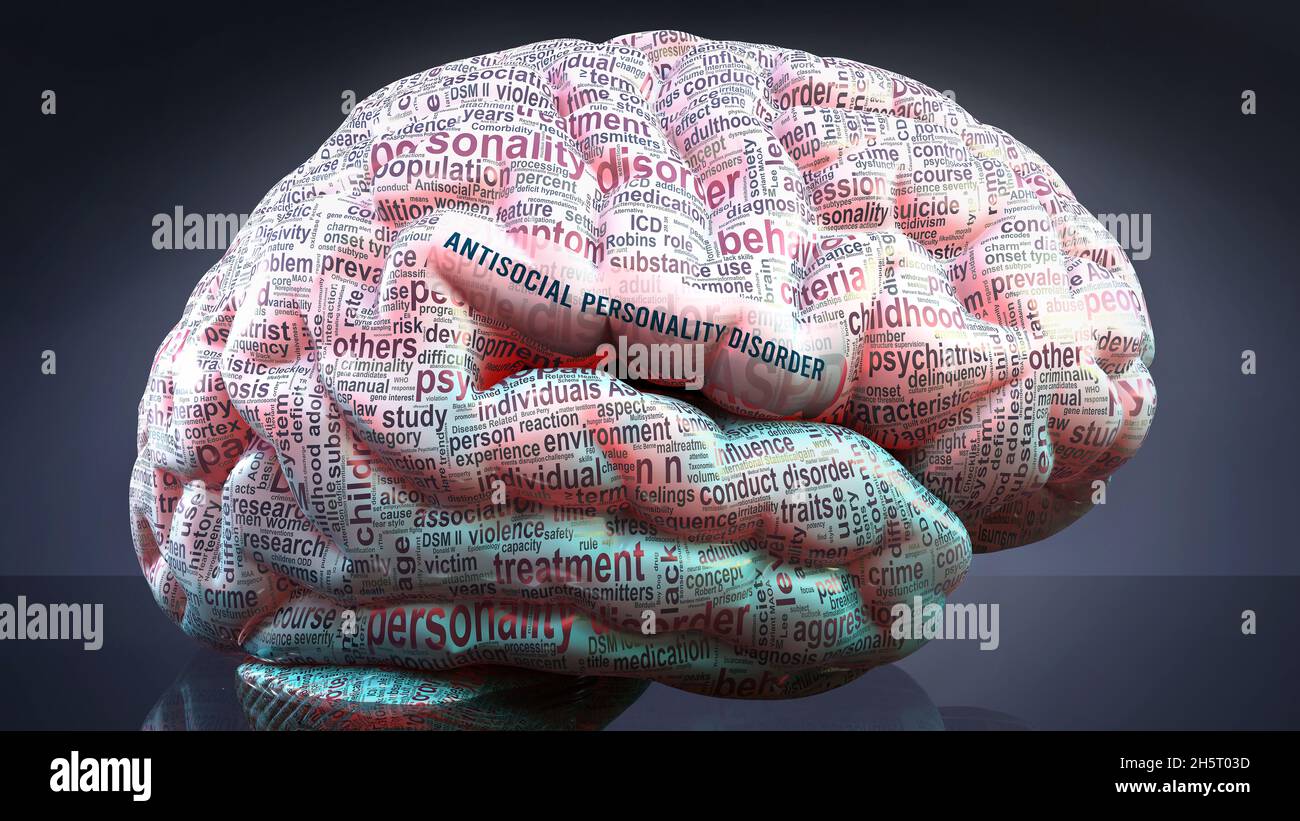 Antisoziale Persönlichkeitsstörung im menschlichen Gehirn projizierten Hunderte von Begriffen im Zusammenhang mit antisozialer Persönlichkeitsstörung auf einen Kortex, um einen breiten ext zu zeigen Stockfoto