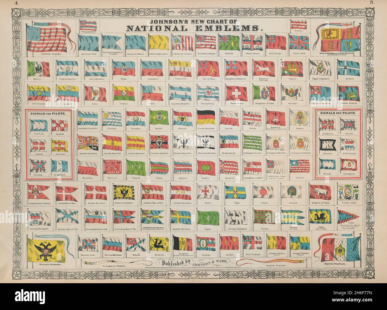 Johnsons neues Diagramm der nationalen Embleme. Flaggen der Welt 1865 alter Druck Stockfoto