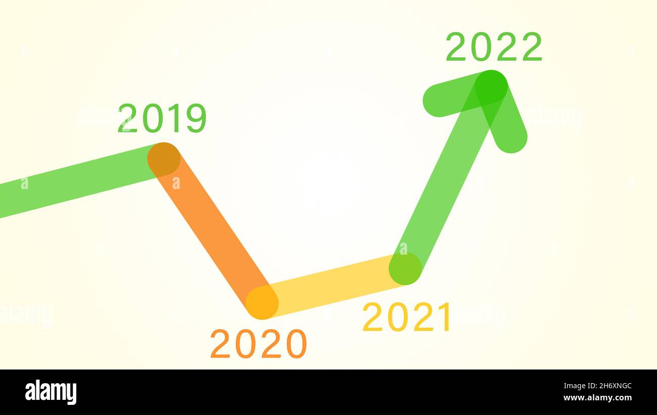 Buntes Liniendiagramm mit den Jahren 2019-2022. 2022 ist viel besser als in den Vorjahren. Abstract Business, Economy & Success Infografik Konzeptvorlage Stockfoto