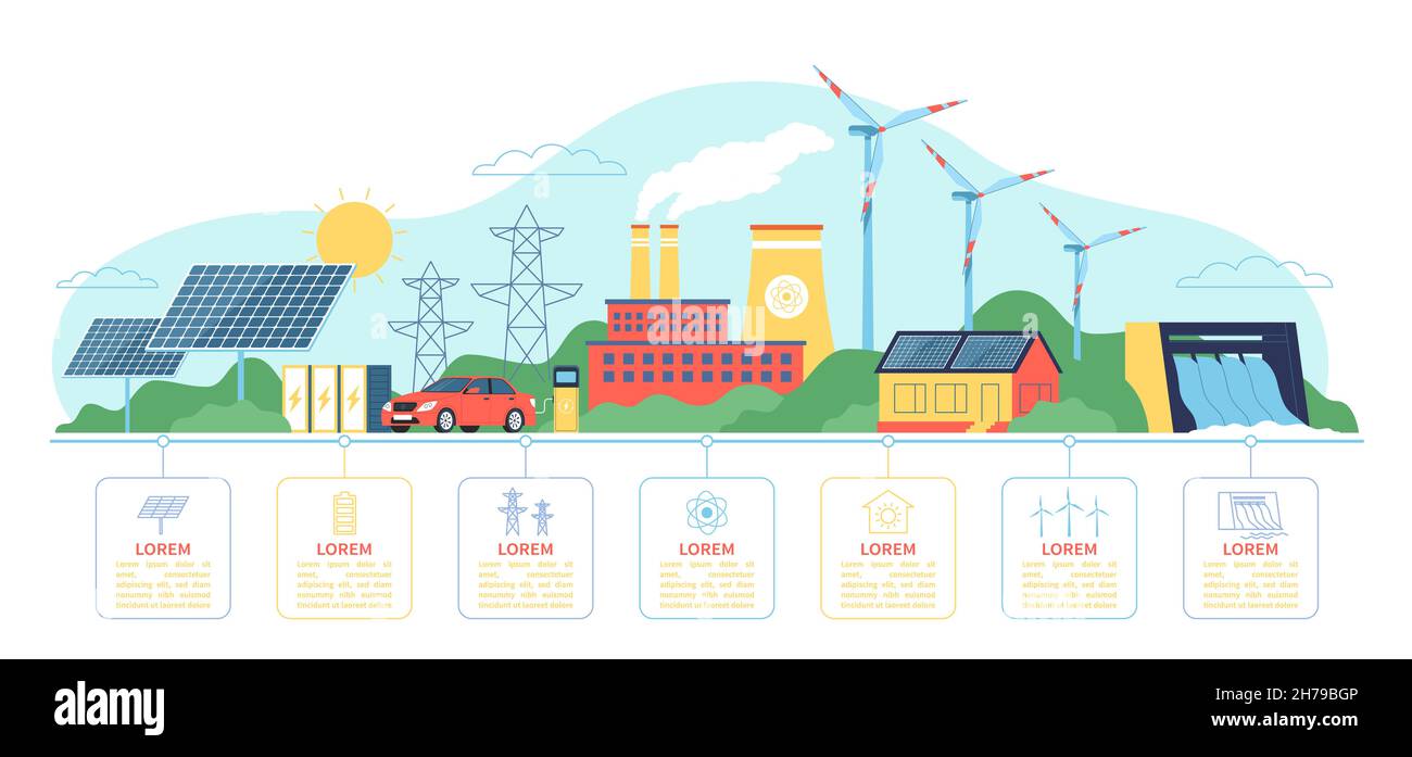 Infografik zu alternativen Energien. Verschiedene Arten von grünen energetischen. Kernkraftwerke und Wasserkraft. Windturbinen und Sonnenkollektoren. Umweltindustrie Stock Vektor