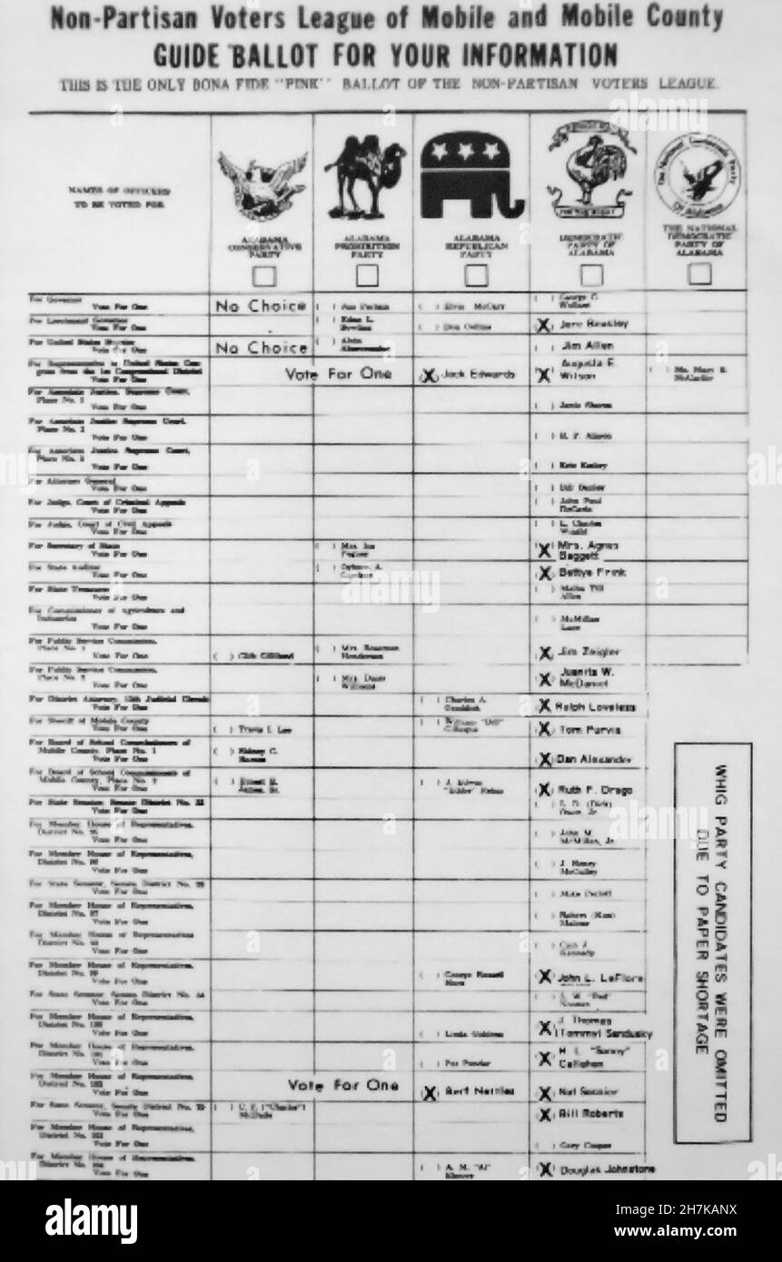 Ein Stimmzettel für die Non-Partisan Voters League of Mobile and Mobile County ist im History Museum of Mobile in Mobile, Alabama, abgebildet. Stockfoto