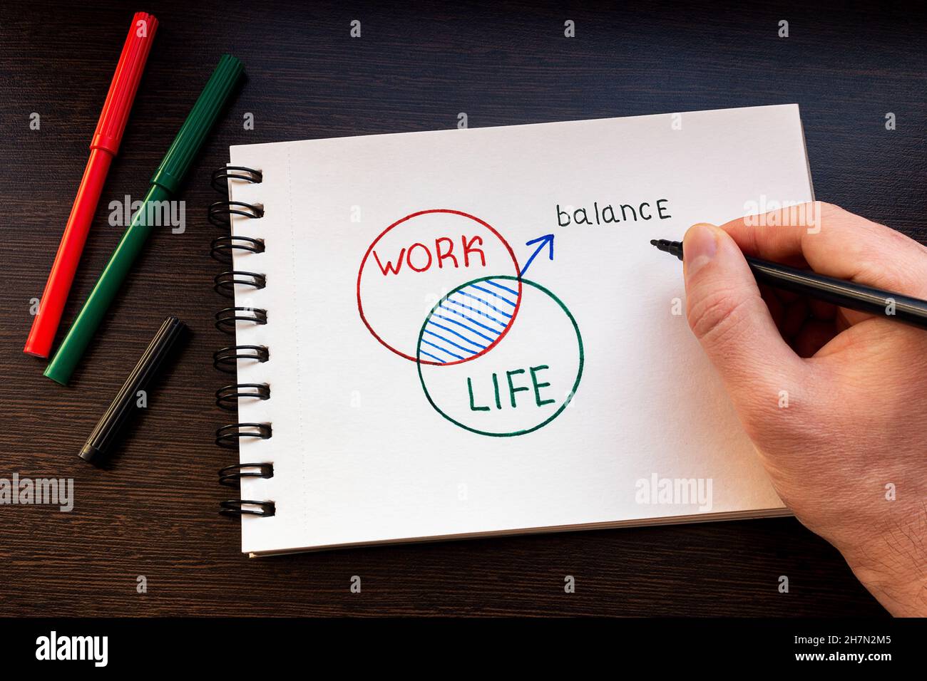 Zeichnet ein Diagramm zur Work-Life-Balance in einem Notizbuch mit Markierungen Stockfoto