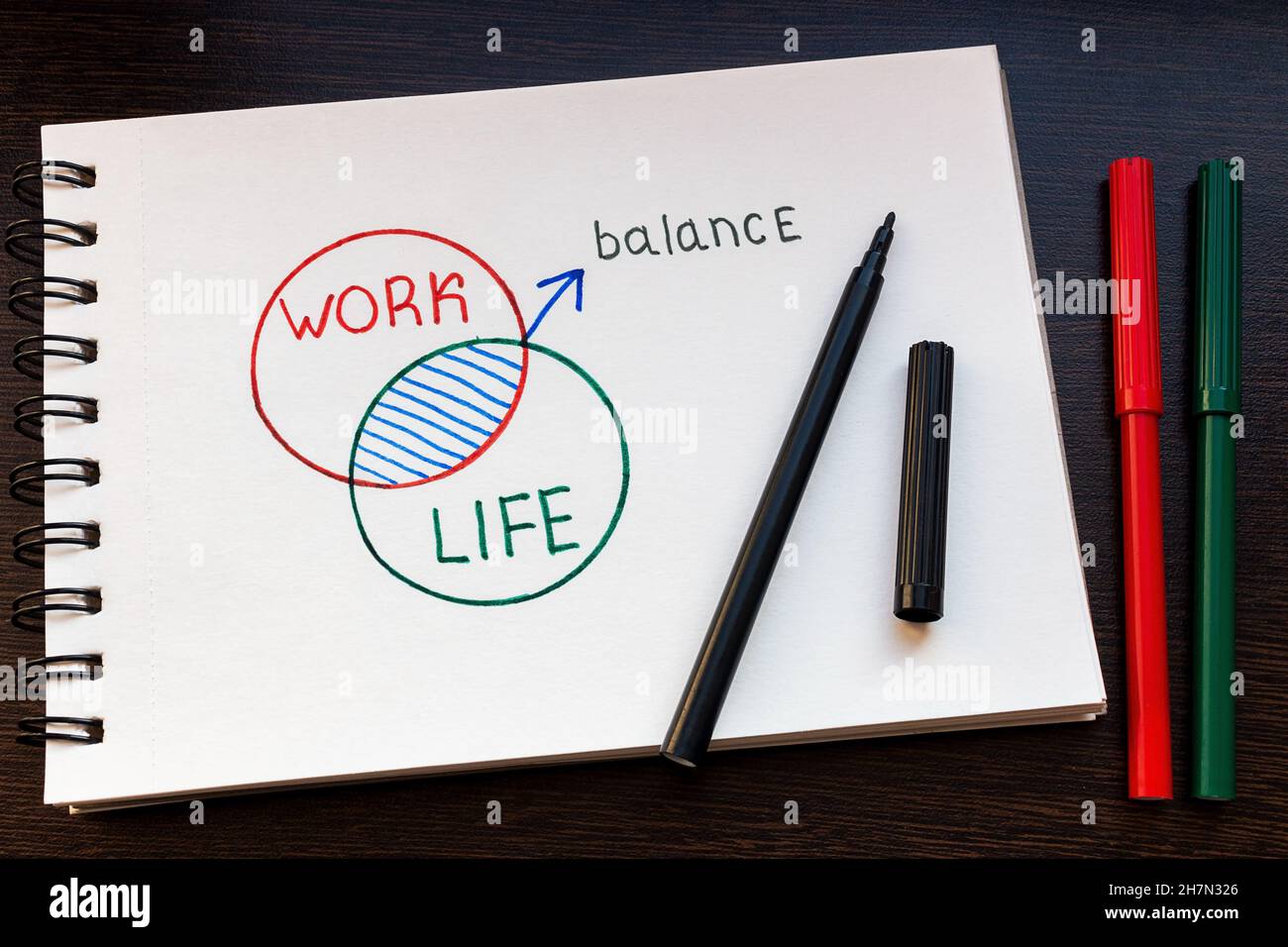 Ein Diagramm zur Work-Life-Balance, das mit Markierungen auf einem Notizbuch gezeichnet wurde Stockfoto