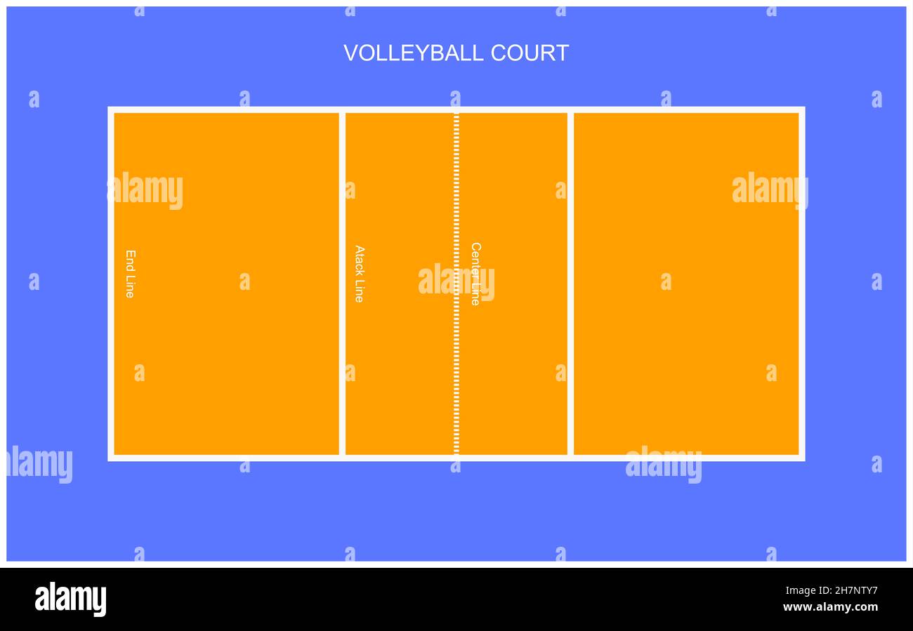Vector blank Volleyballplatz Draufsicht mit bunten Boden. Blauer und orangefarbener Sportplatz. Stock Vektor