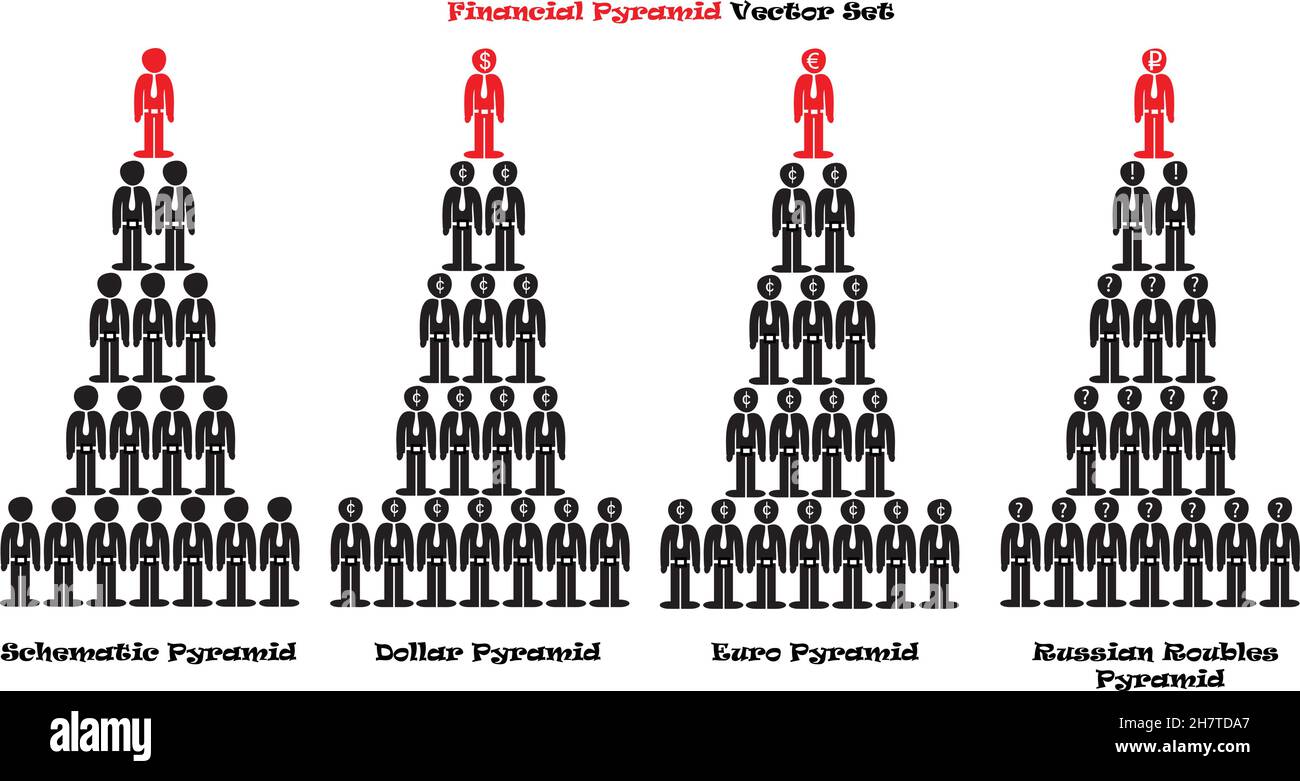 Finanzpyramide Vektor-Illustrationsset, isoliert auf weißem Hintergrund Stock Vektor