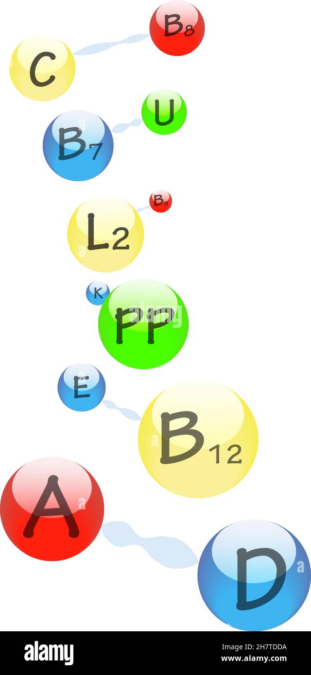 Vektor-Vitamine Illustration isoliert auf weißem Hintergrund in Form von DNA Stock Vektor