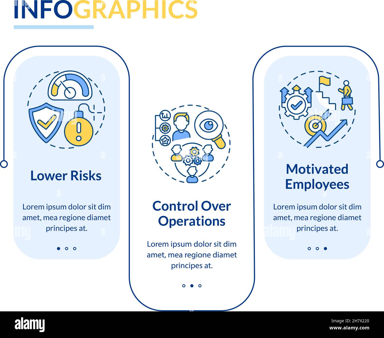 Infografik-Vorlage für den Vektor „interne Wachstumsvorteile“ Stock Vektor