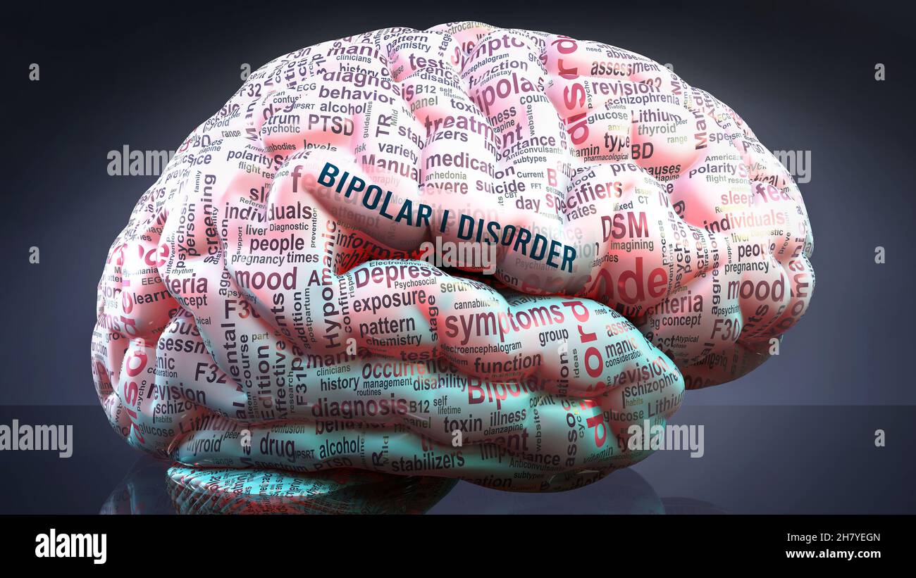 Bipolare i-Störung im menschlichen Gehirn, Hunderte von Begriffen im Zusammenhang mit der bipolaren i-Störung projiziert auf einen Kortex, um ein breites Ausmaß dieser Erkrankung zu zeigen, 3D Stockfoto