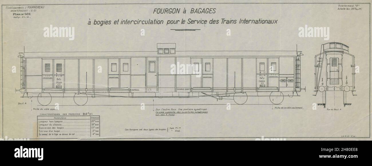 Fourgon à Beutel. Internationaler Gepäckwagen-Service. FOURNEREAU c1940 Print Stockfoto