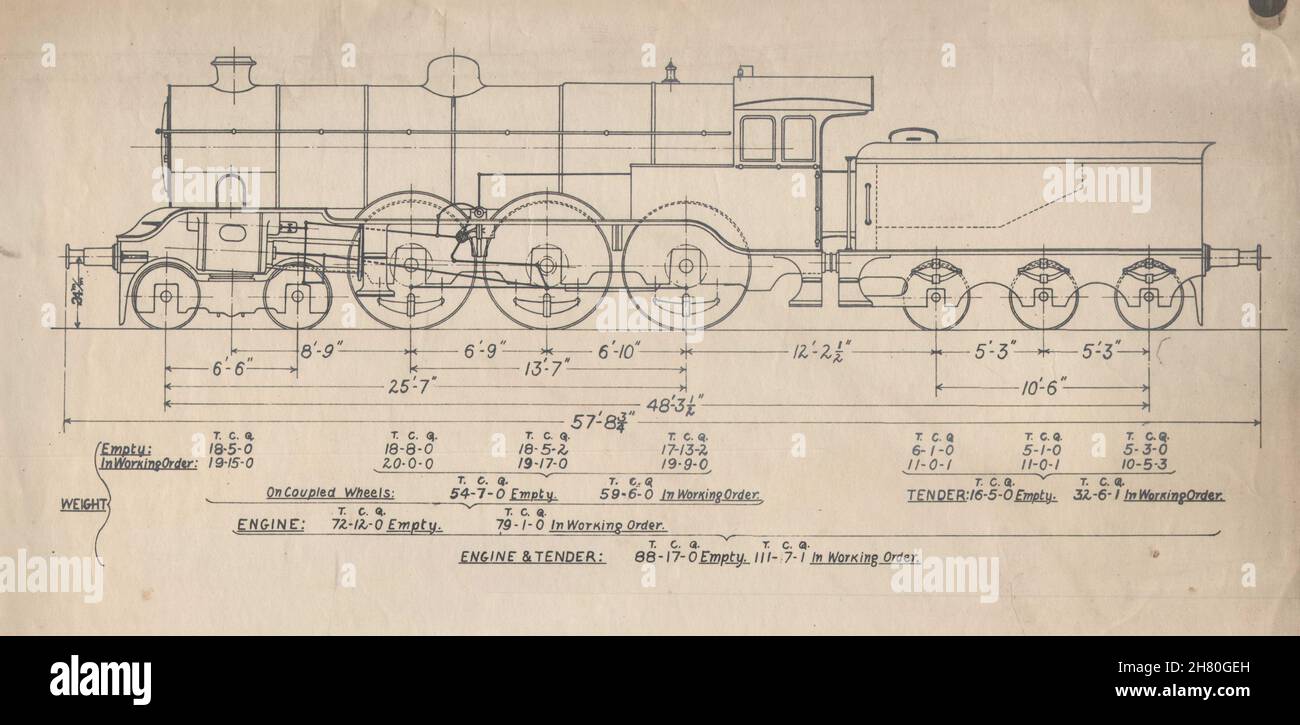 4-6-0 Lokomotivabschnitt Technik Zeichnung Druck c1915 alte antike Stockfoto