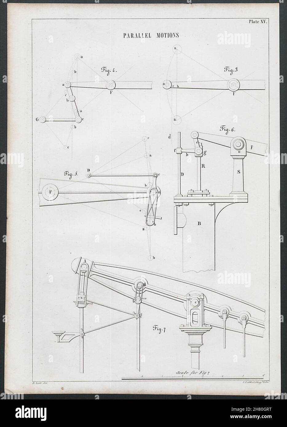 VIKTORIANISCHE TECHNIK ZEICHNUNG Parallel Motions (1) 1847 alter antiker Druck Stockfoto