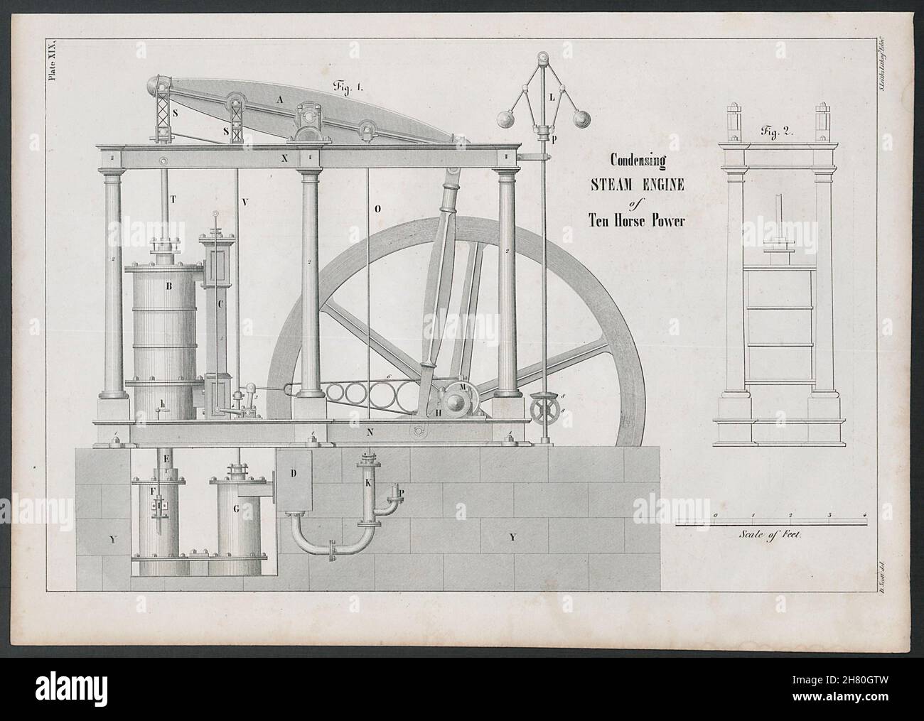 VICTORIAN ENGINEERING ZEICHNUNG 10 Pferdekraft-Kondensation-Dampfmaschine 1847 Stockfoto