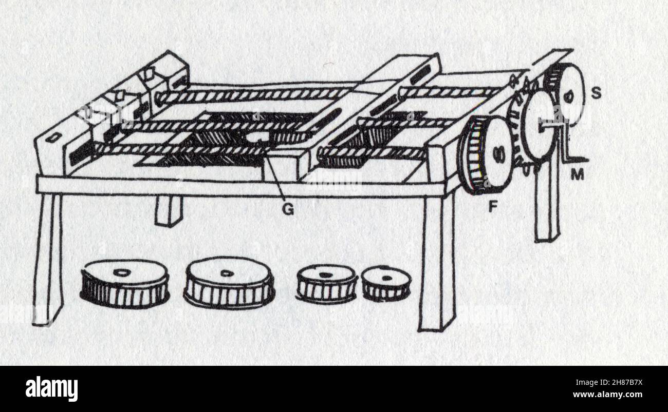 Leonardo da Vinci. Machine à tailler les vis de bois. Stockfoto