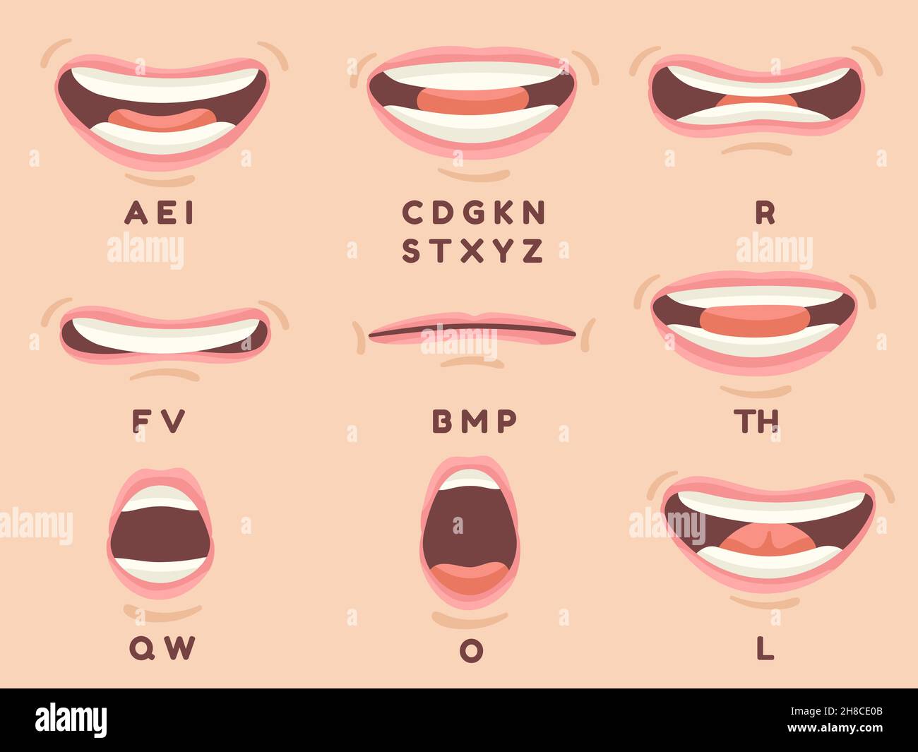 Mundsynchronisierung. Animieren sprechenden Mund Lippen mit Zunge für
