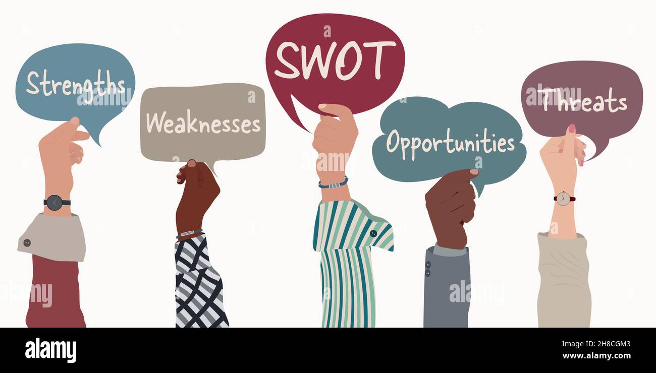 Konzept der SWOT-Analyse oder der strategischen Planungstechnik. Erhöhte Arme von Geschäftsleuten, die mit SWOT- Teamwork Sprechblase halten Stock Vektor