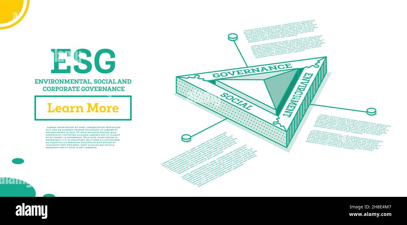 ESP-Konzept für Umwelt, Soziales und Governance. Vektorgrafik. Nachhaltige Entwicklung. Isometrisches Konzept. Grüne Farbe. Stock Vektor