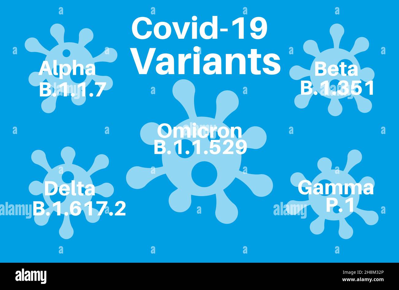 Coronavirus-Symbole mit WHO-Variantennamen aus dem griechischen Alphabet -alpha, beta, gamma, Delta und omicron-Virus-Logos. Stock Vektor
