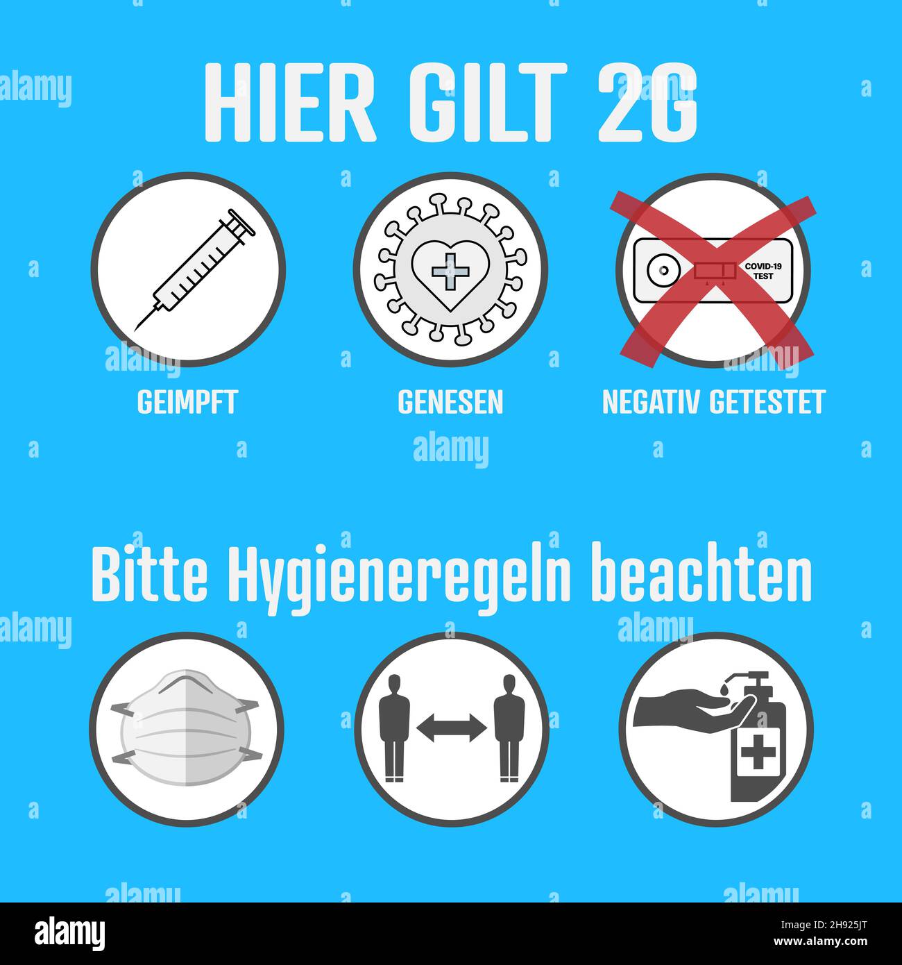 Covid-19 2G Regeln und Hygienemaßnahmen Zeichen in deutscher Sprache, Zugang nur für geimpfte (GEIMPFT) und wiederhergestellte (GENESEN) Personen, Vektor Stock Vektor