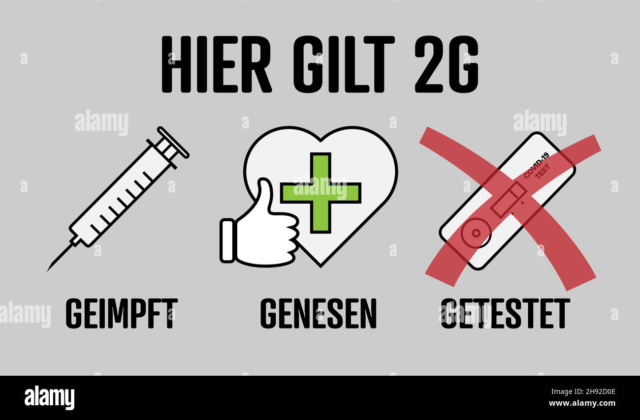 schild mit Text HIER GILT 2G, deutsch für 2G gilt die Regel, Zugang nur für geimpfte (GEIMPFT) oder wiederhergestellte (GENESEN) Personen, Vektorgrafik Stock Vektor