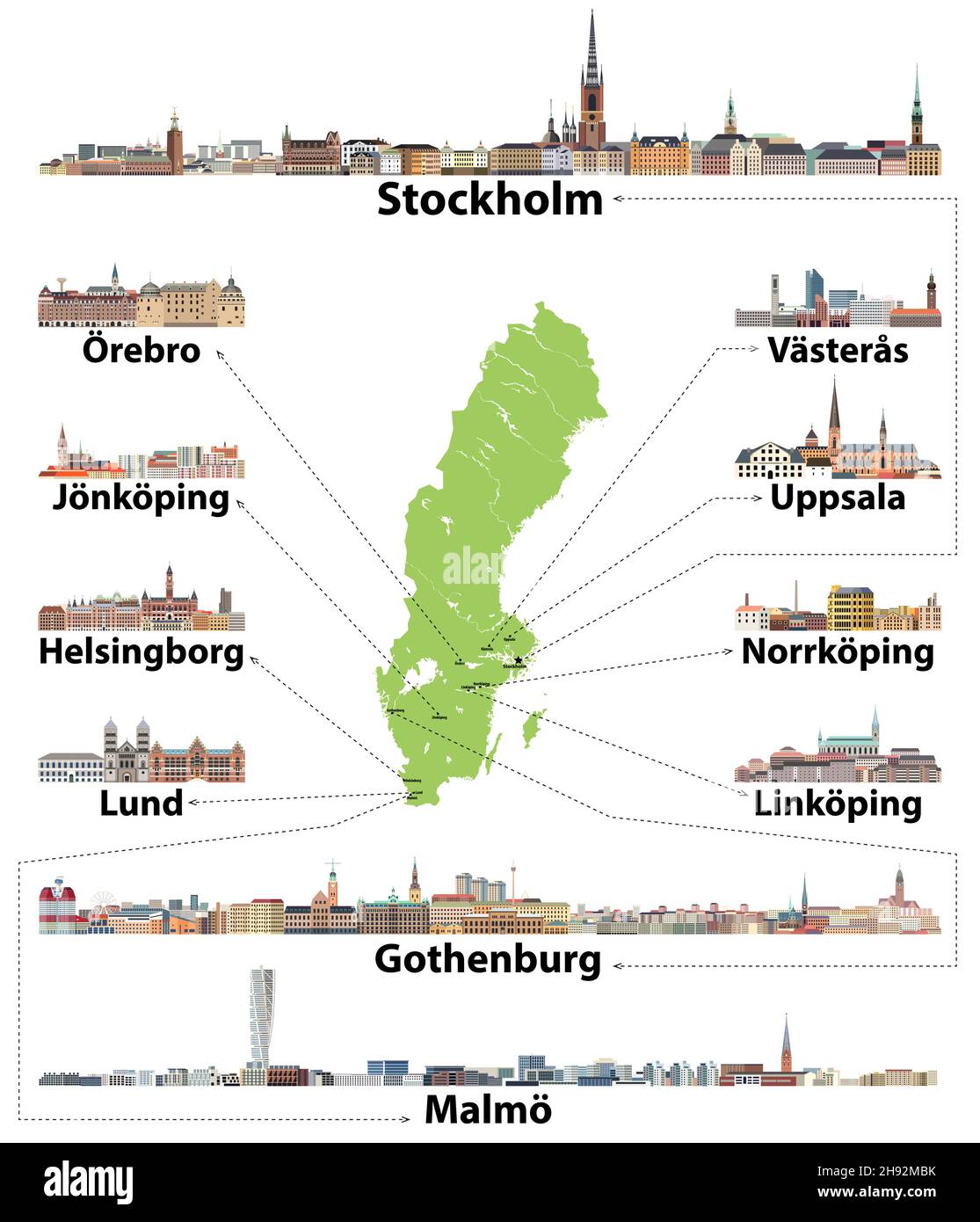 Schwedenkarte mit Hauptstädten und detaillierten Skylines-Illustrationen Stock Vektor