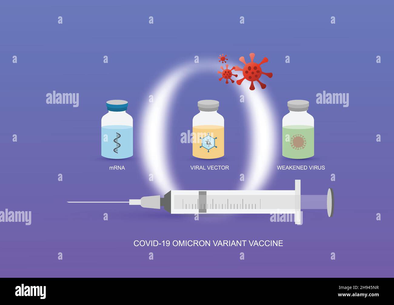 Impfstoff gegen Covid-19 omicron-Variante oder B.1.1.529. Impfstoff aus Boten-RNA, viralem Vektor oder geschwächtem Virus. Stock Vektor