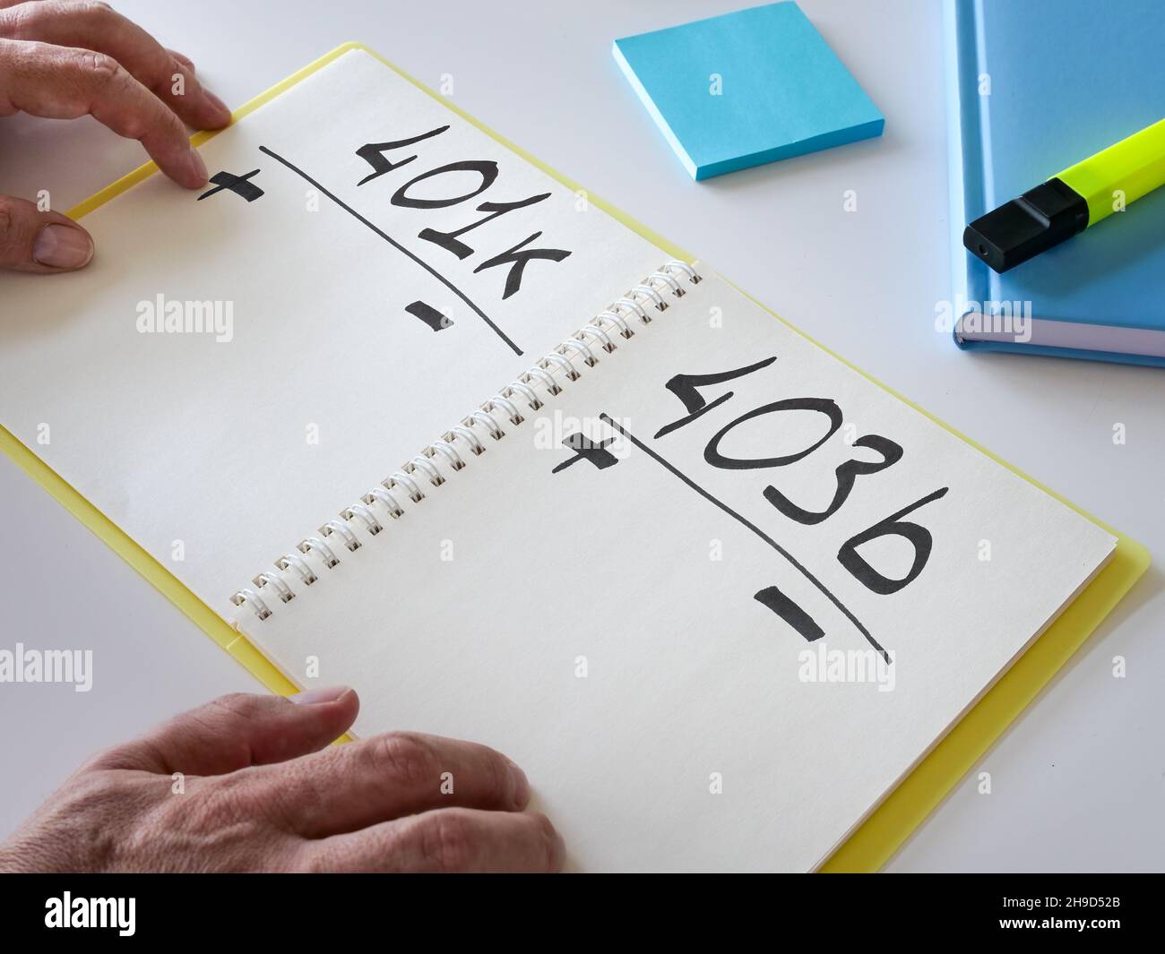 401k vs. 403b Pensionsplan. Vor- und Nachteile im Notebook. Stockfoto 401k vs. 403b Pensionsplan. Vor- und Nachteile im Notebook. Stockfoto
