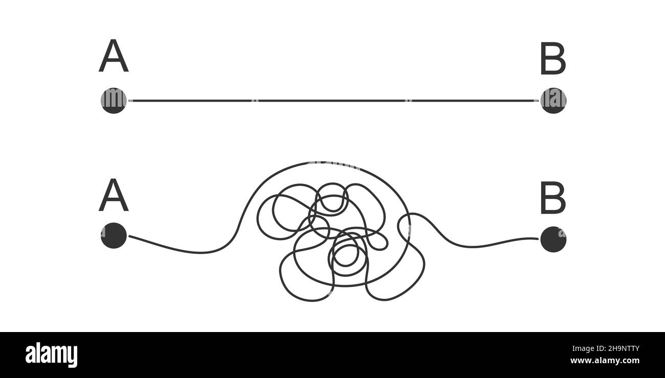 Gerade und gekrümmte Pfade von den Punkten Anfang A bis Ende B. Ideal und real Plan, Erwartung und Realität Konzept isoliert auf weißem Hintergrund. Einfache grafische Vektordarstellung. Stock Vektor