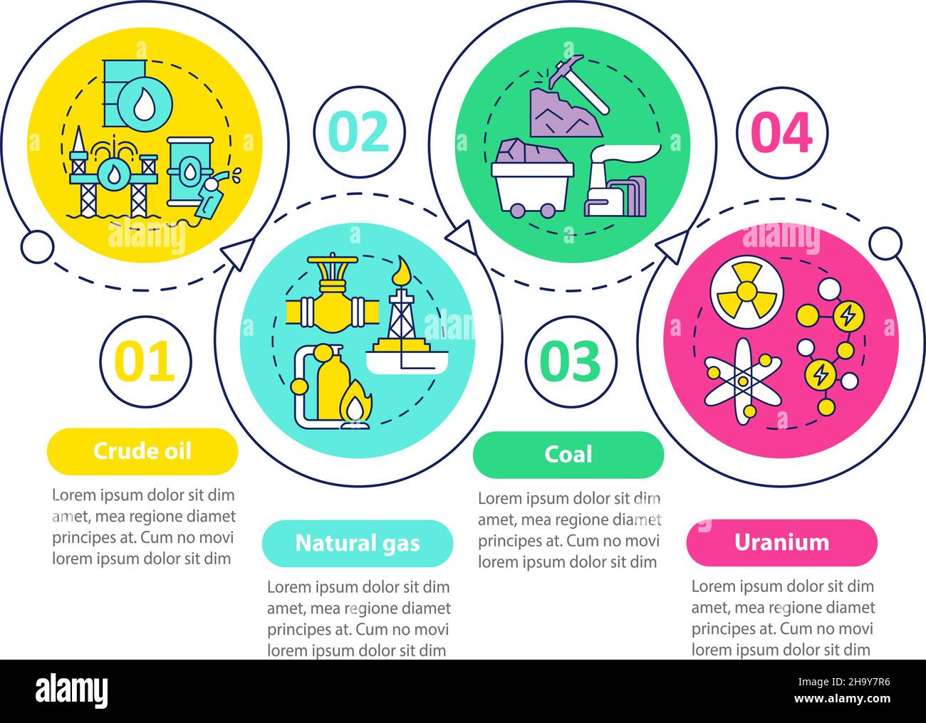 Infografik-Vorlage für nicht erneuerbare Energiequellen Stock Vektor