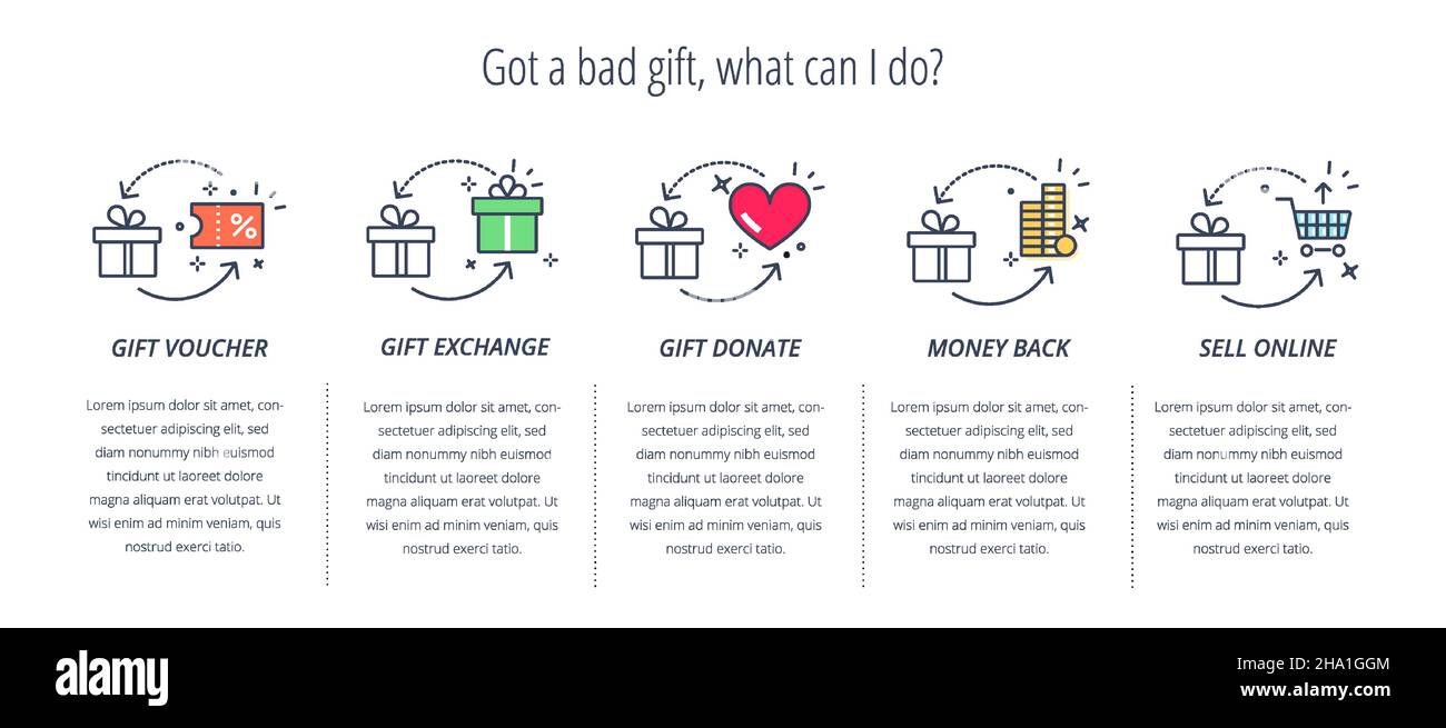 Rückgabeoptionen für schlechte Geschenke nach Feiertagen.Satz von Linien bunte Vektor-Symbole. Stock Vektor