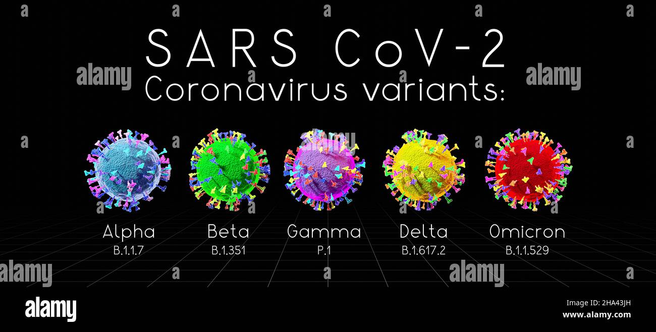 SARS-CoV-2 Covid-19 Coronavirus-Varianten: Alpha, Beta, Gamma, Delta ...