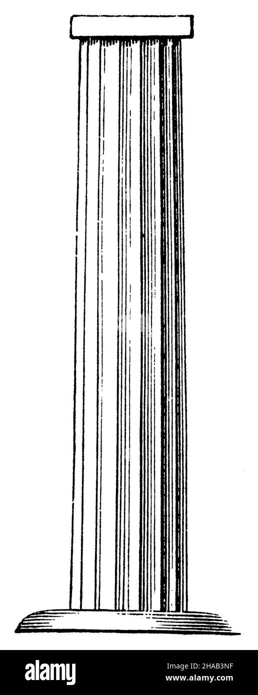Sogenannte protodorische Säule von Beni-Hassan, , (Kulturgeschichtliches Buch, 1892), Sog. Protodorische Säule von Beni-Hassan, Colonne protodorique de Beni-Hassan Stockfoto