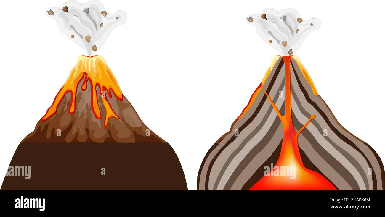 Vulkanausbruch. Vorderansicht und Querschnitt des Vulkans. Vektordiagramm Stock Vektor