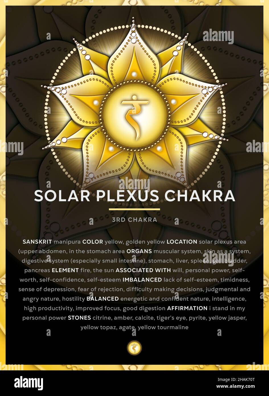SYMBOL FÜR SOLARPLEXUS-CHAKRA (3. Chakra, Manipura), Banner, Poster, Karten, Infografik mit Beschreibung, Merkmalen und Affirmationen. Stockfoto