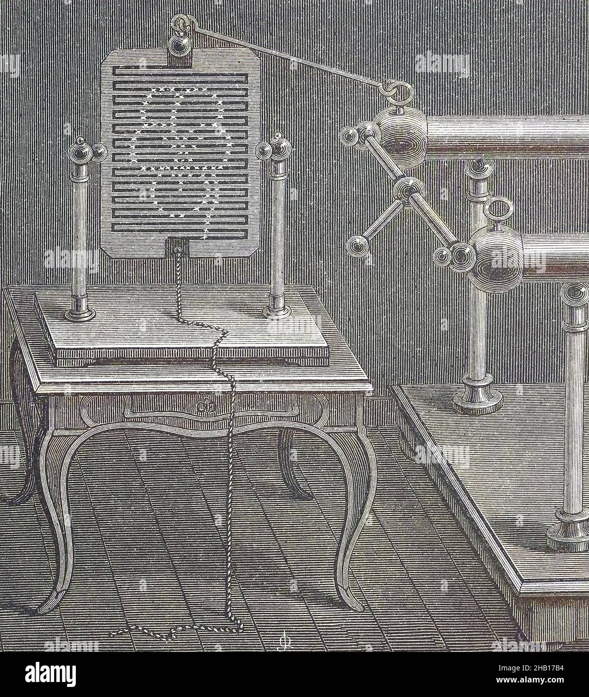 Ein elektrisches Blitzbrett, Technik, Industrieprodukt aus dem Jahr 1880 / ein elektrischer Blitzableiter, Technik, Industrieprodukt aus dem Jahr 1880, historische, digitale Nachbildung eines Originals aus dem 19. Jahrhundert / digitale Reproduktion einer Originalvorlage aus dem 19ten Jahrhundert. Jahrhundert, Originaldatum nicht bekannt, Kolorierung, koloriert, handkoloriert, Handkolorierung, handfarbig, farbig Stockfoto